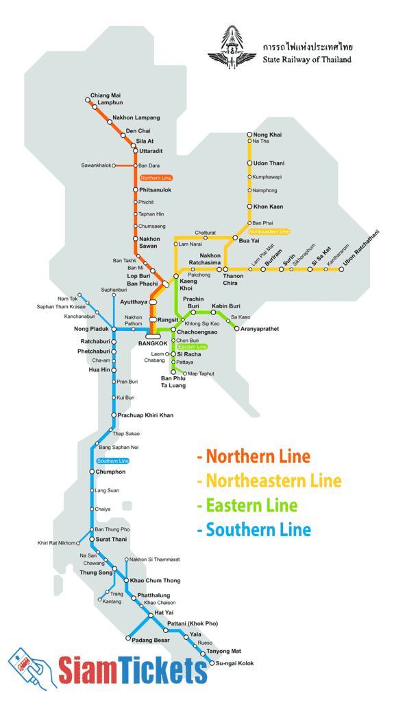 Detailed map of the State Railway of Thailand's rail network, featuring various lines color-coded by region, displayed on SiamTickets.com.